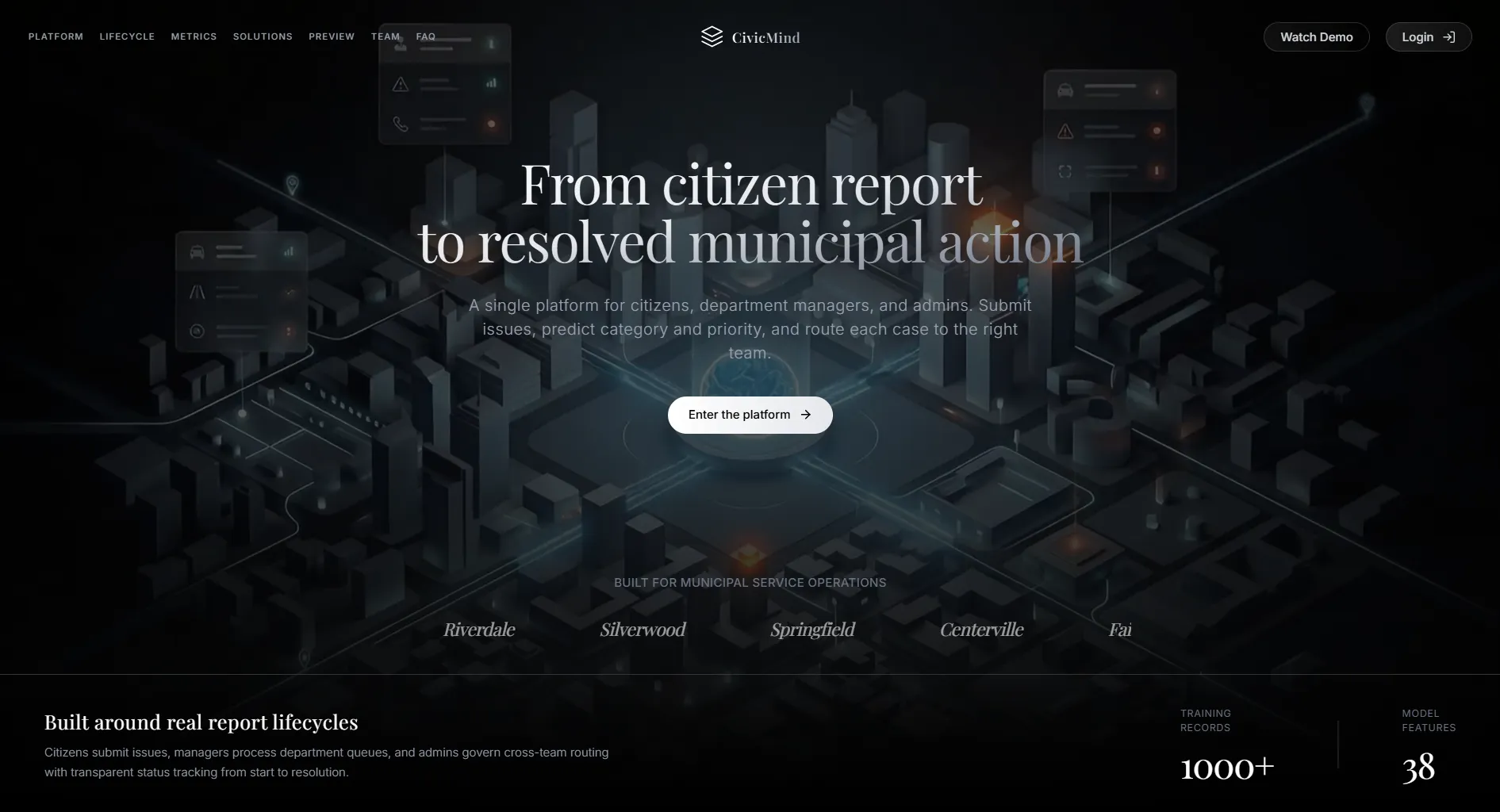 CivicMind